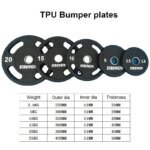 Wholesale Rubber Bumper Plates 2.5-25kg Fitness Equipment - Image 2